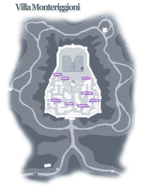 assassin's creed 2 locations.